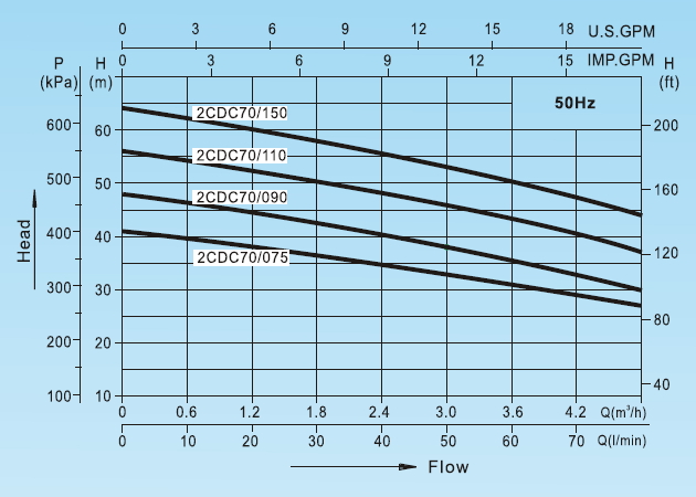 2CDC_PC1.jpg