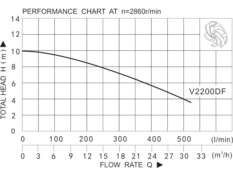 V2200DF-1.jpg