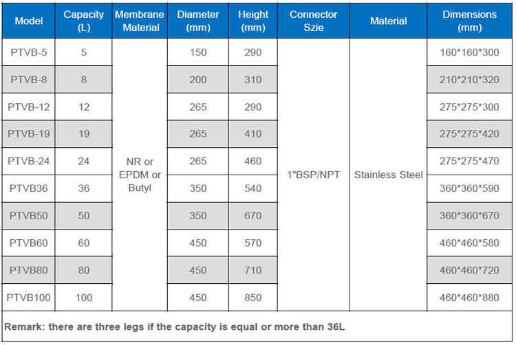 PTVB-1.jpg