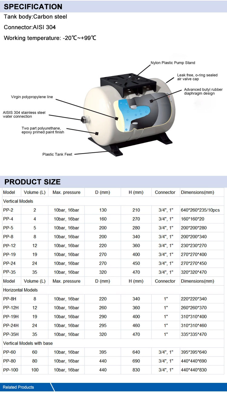 Portable Horizontal Type-1.jpg