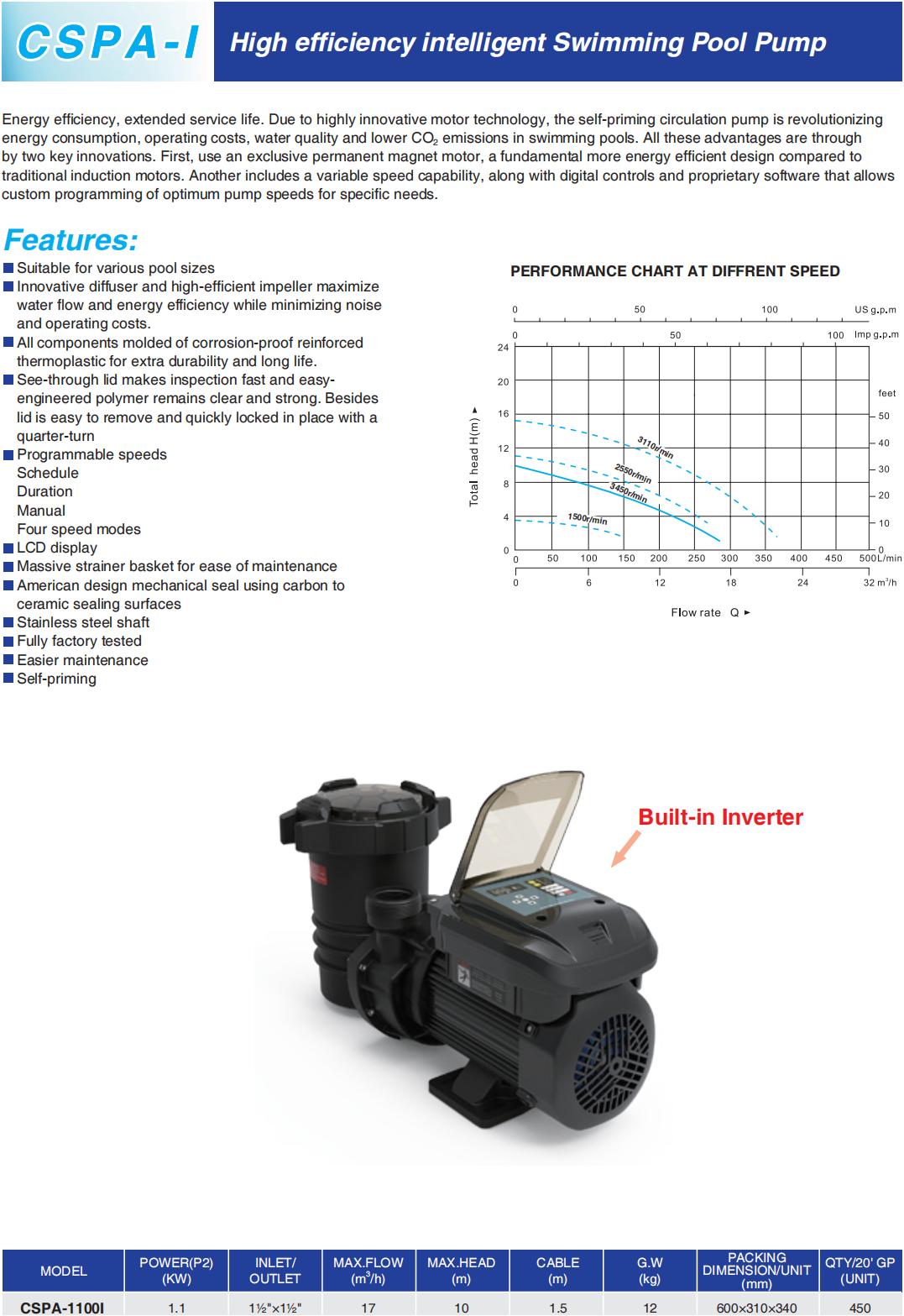 Inverter Swimming Pool Pump_00.jpg
