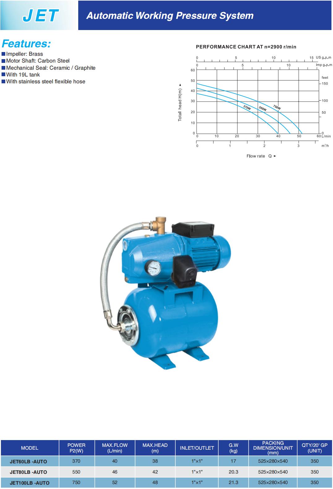 JET-LB Automatic Working Pressure System Q_00.jpg