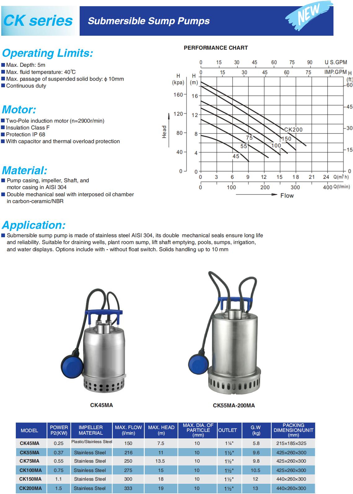 data sheet of CK series pumps_00.jpg