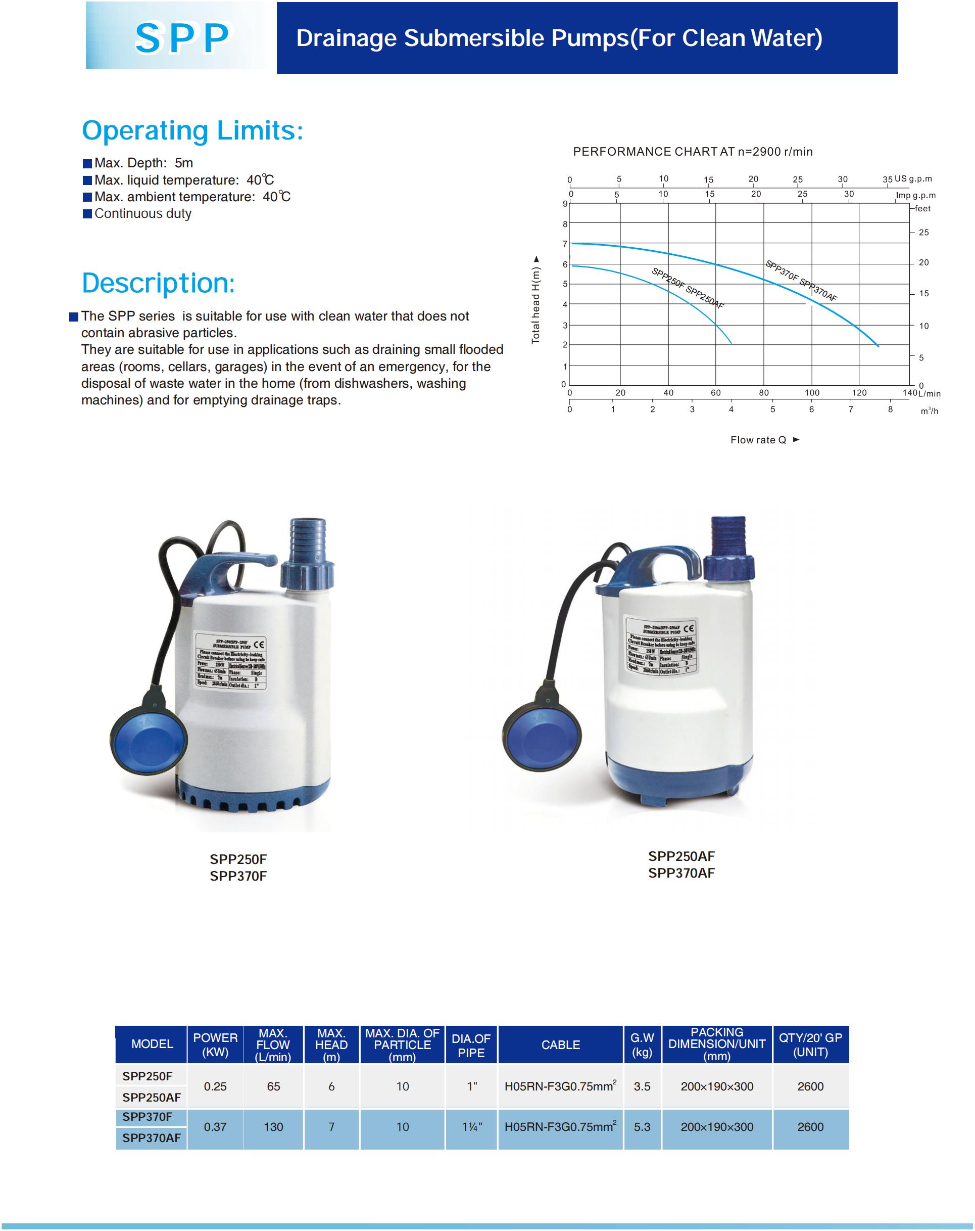 SPP塑料泵_00(1).jpg