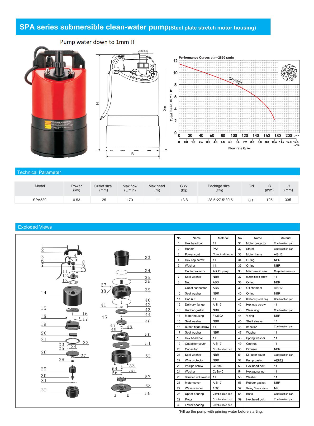 SPA530 data sheet_00.jpg