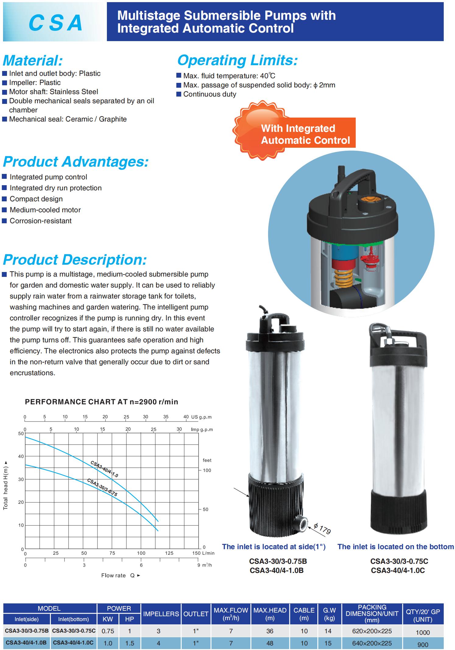 CSA submersible pressure pump_00.jpg